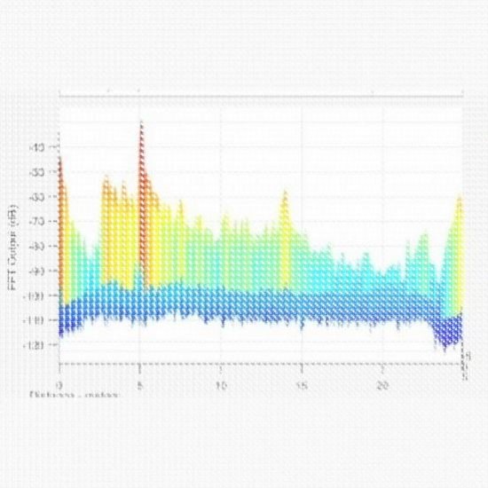 毫米波雷达系统设计,matlab彷真,MIMO雷达,阵列信号