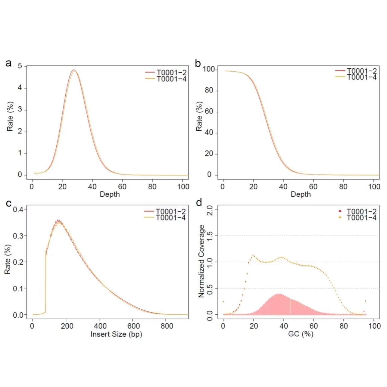 powerbi一对一教学辅导答疑零基础入门教程会议商业可视化分析