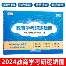 现货速发】教育学考研蓝皮书2024考研 311教育学考研逻辑图 鹿吖 系统归纳 教育学综合思维导图 可搭大纲解析综合题库