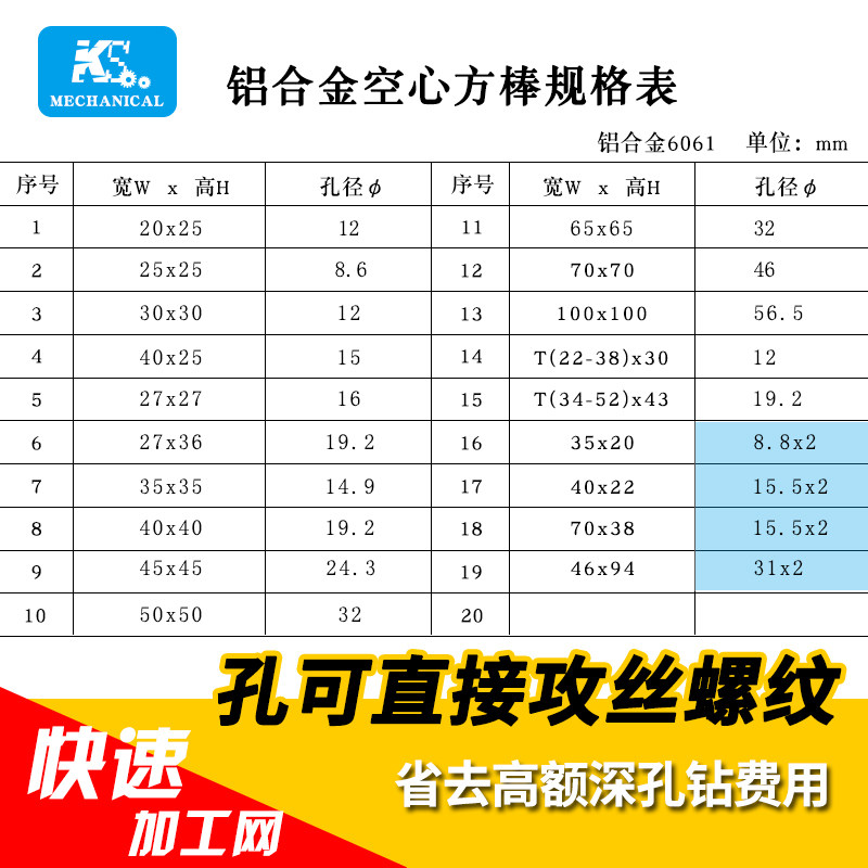铝管/6061铝合金管空心铝棒可攻牙 合金铝M管加厚重型方棒空心铝
