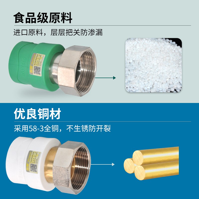 PPR热水器活接1.2寸40大v口径1.5寸50变径水表2寸活直接前置过滤