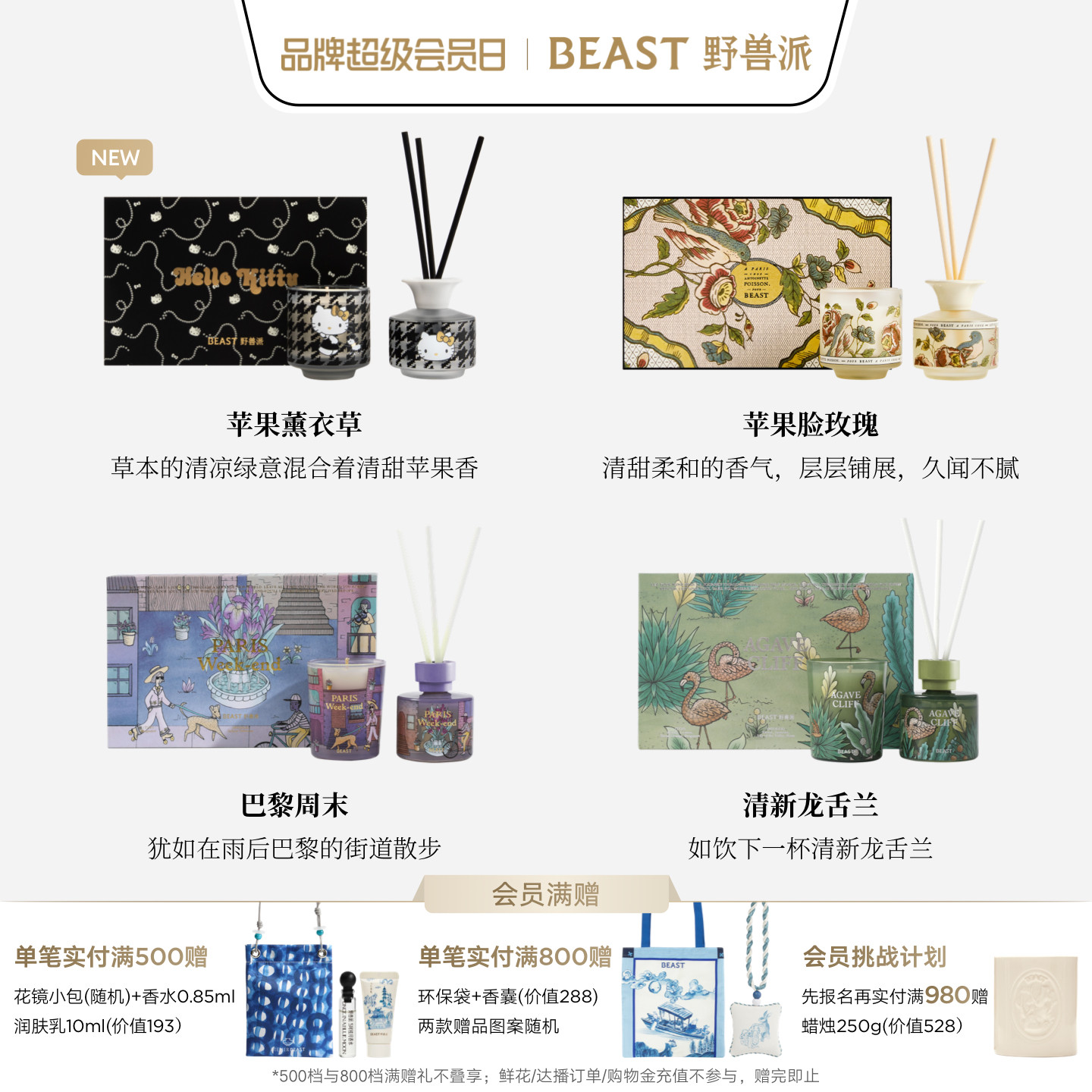 野兽派jungle香薰蜡烛礼盒图片
