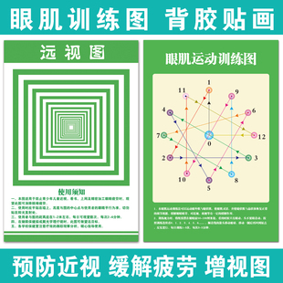 近视防控视力训练图 散光矫正远视图眼肌训练运动墙贴画海报自粘