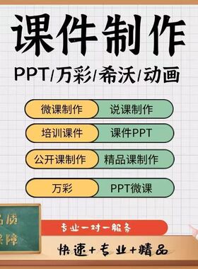 比赛制作Nibiru元VR公开课微课AI万彩代做说课件优质课希沃专做