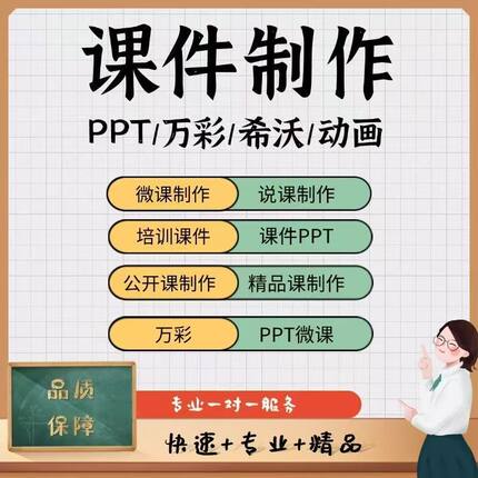 比赛制作Nibiru元VR公开课微课AI万彩代做说课件优质课希沃专做