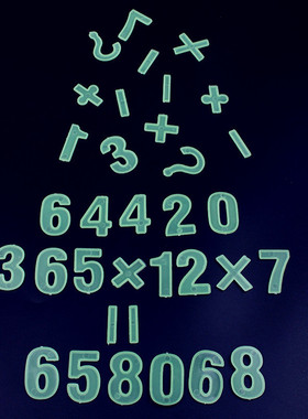 数字小孩早教益智儿童房荧光贴