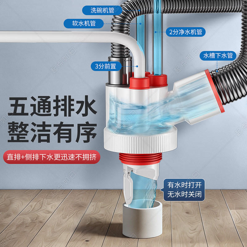 厨房下水管三头通洗菜盆水槽排水管道配件密封塞防漏水防返臭神器,家装主材,水槽下水器,淘宝优惠券,粉丝福利购,淘宝优惠卷