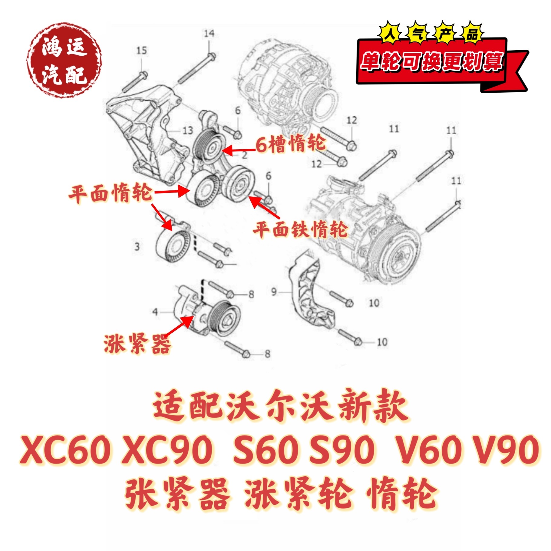 适配沃尔沃新款XC60XC90S60S90V60V90发电机皮带张紧器涨紧轮惰轮