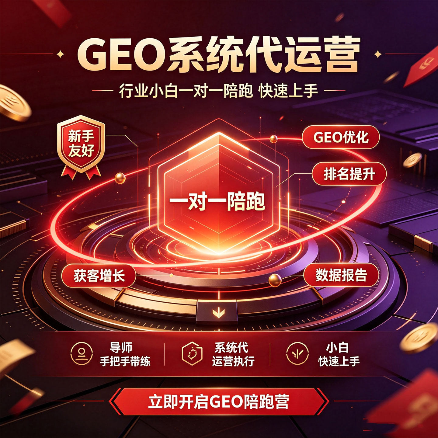 Ai大模型关键词优化获客企业搜索排名靠前豆包纳米GEO优化代运营