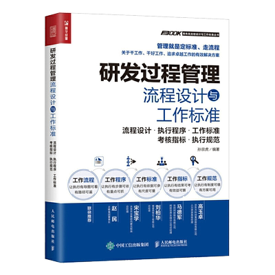 研发过程管理流程设计与工作标准 研发过程管理流程化标准化绩效化和规范化 研发控制 质量管理 考核指标管理实务培训 人民邮电