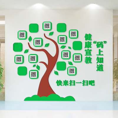 医院科室健康宣教树墙贴二维码