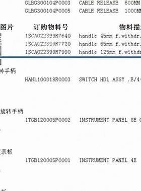 代理ABB 8E-24E抽屉旋转手柄 1SCA022399R7720 型号OHG65H9K