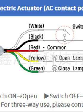 控制阀        A212-2T           VALCON
