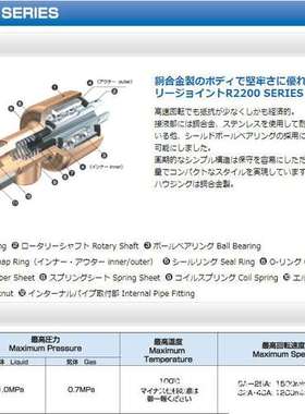 日本takeda武田旋转接头连接器AR2301 25A  AR2301 32A