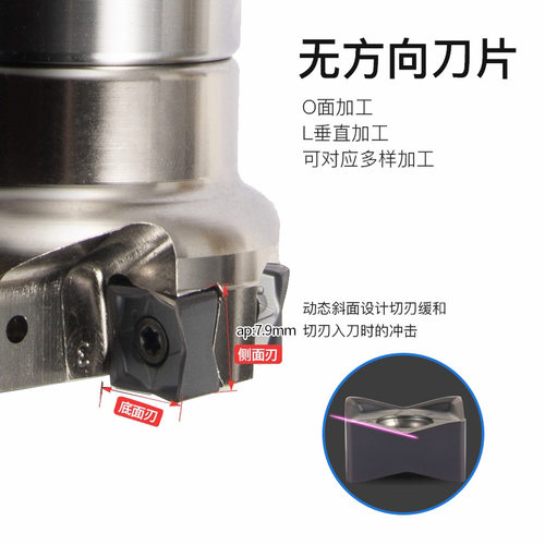 MFSN铣刀盘88度快进给88080R-6T-M平面重切削刀盘替京瓷SNMU1305