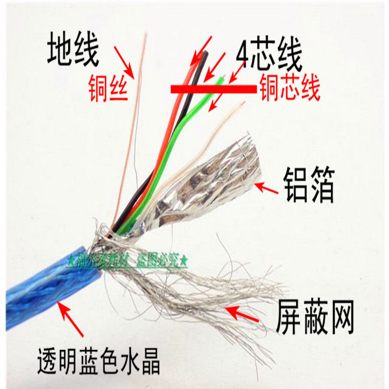 Prolongateur USB - Ref 436314 Image 5