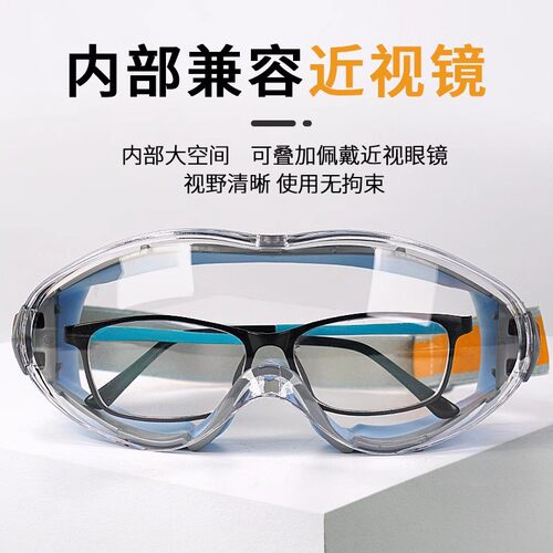 防雾防尘可带近视眼镜