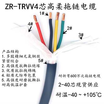 TRVV高柔性拖链电缆234芯0.751.01.52.54平方耐油雕刻机线