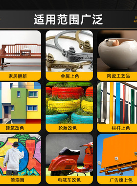 400ml灰色自动喷漆家具底漆修补涂料油漆汽车金属涂鸦自喷漆批发