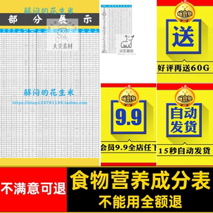 常见食物营养成分表食品表格查询电子版脂肪EXCEL蛋白质蔬菜能量
