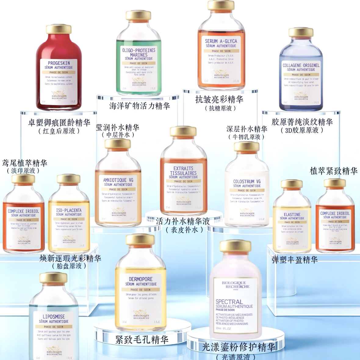 法国BR原液之谜抗糖抗老精华图片