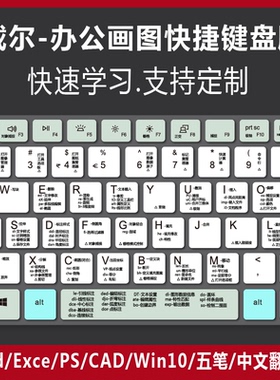 适用戴尔灵越16Pro5630键盘保护膜笔记本电脑办公快捷画图练习字