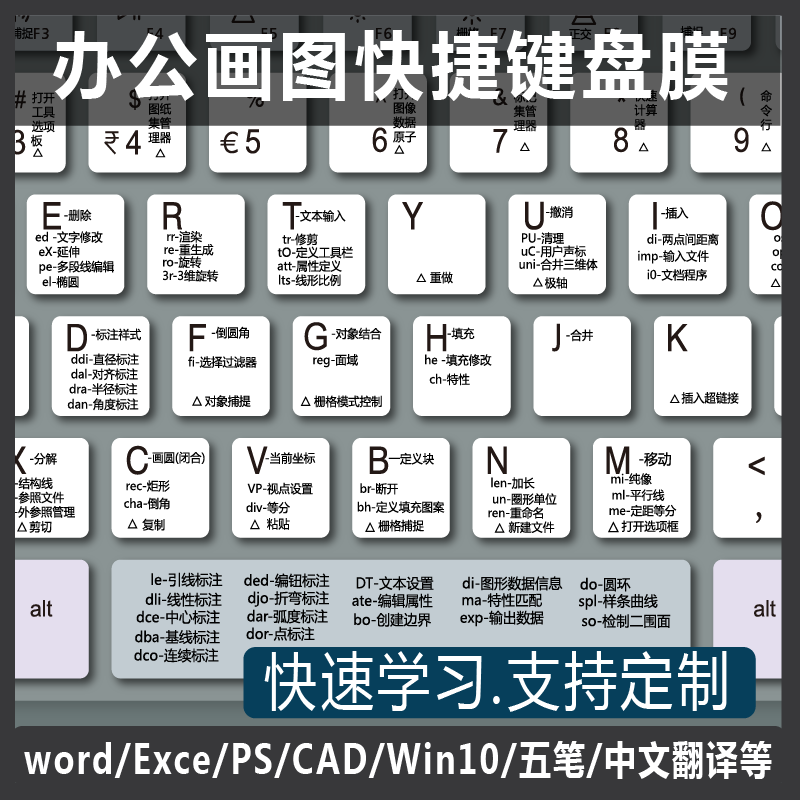 适用戴尔Latitude智锐3520 3510笔记本电脑CAD画图快捷功能键盘膜