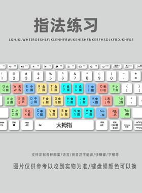 适用小米笔记本电脑xiaomibook定制键盘膜Redmibook红米141516pro