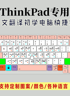 适用ThinkPadX1 Carbon Gen13笔记本电脑键盘膜2025快捷键windows