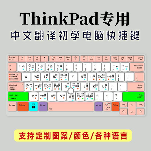 适用ThinkPadX1 Carbon Gen13笔记本电脑键盘膜2025快捷键windows