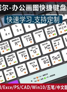 适用戴尔笔记本电脑灵越13pro5330键盘保护膜13.3寸快捷CAD翻译PS