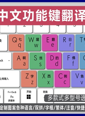 适用华硕无畏Pro15 2023款笔记本电脑M6501R/K6502V键盘保护贴膜