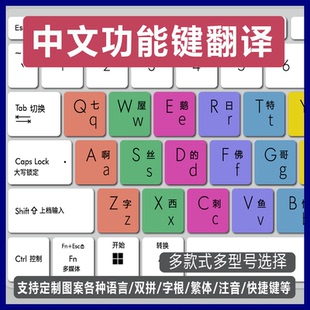 K6502V键盘保护贴膜 笔记本电脑M6501R 适用华硕无畏Pro15 2023款