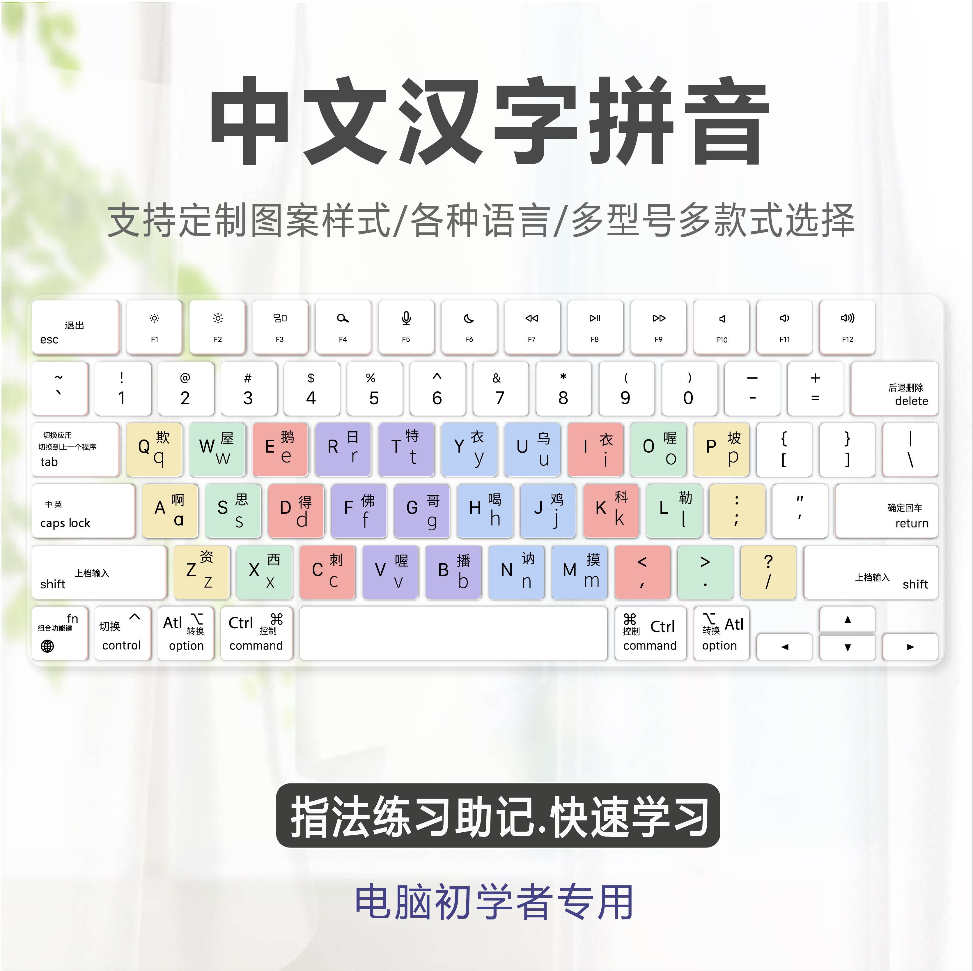 适用苹果2024款macbookair键盘膜笔记本电脑中文汉字拼音翻译初学