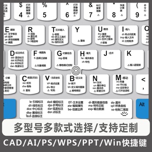 适用联想ThinkPad E595翼585键盘膜15.6寸笔记本电脑仓颉速成语言