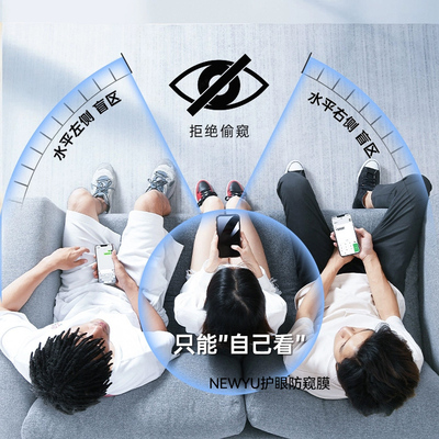 Newyu适用红米note13防窥贴膜