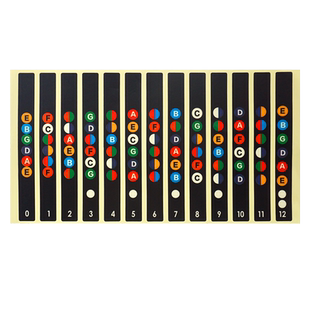 民谣古典电木吉他音阶音符把位贴纸音名唱名贴初学简谱配件