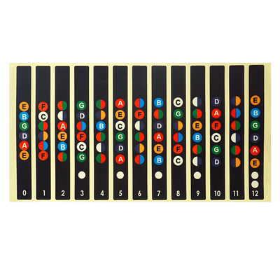 民谣吉他手位贴Saysn/思雅晨