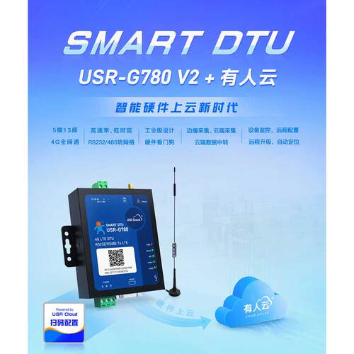 28路代理网络IO控制器