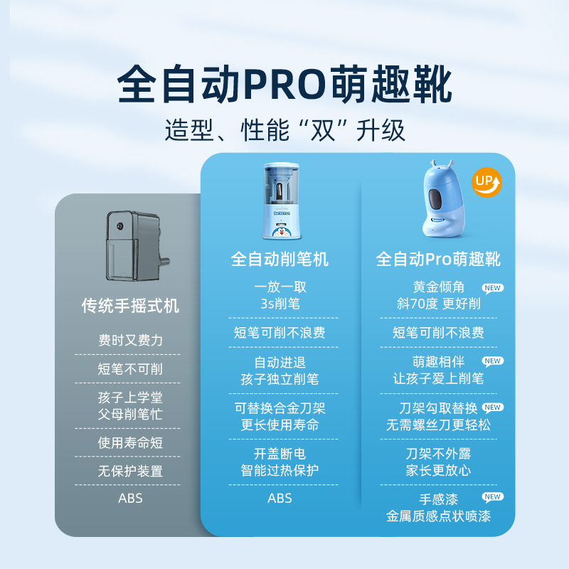 天文电动转笔刀小学生铅笔刀自动全自动削笔器充电卷笔刀削笔刀幼