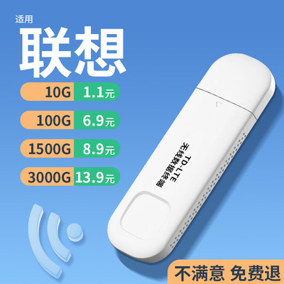 2024新款WiFi6免插卡随身wifi