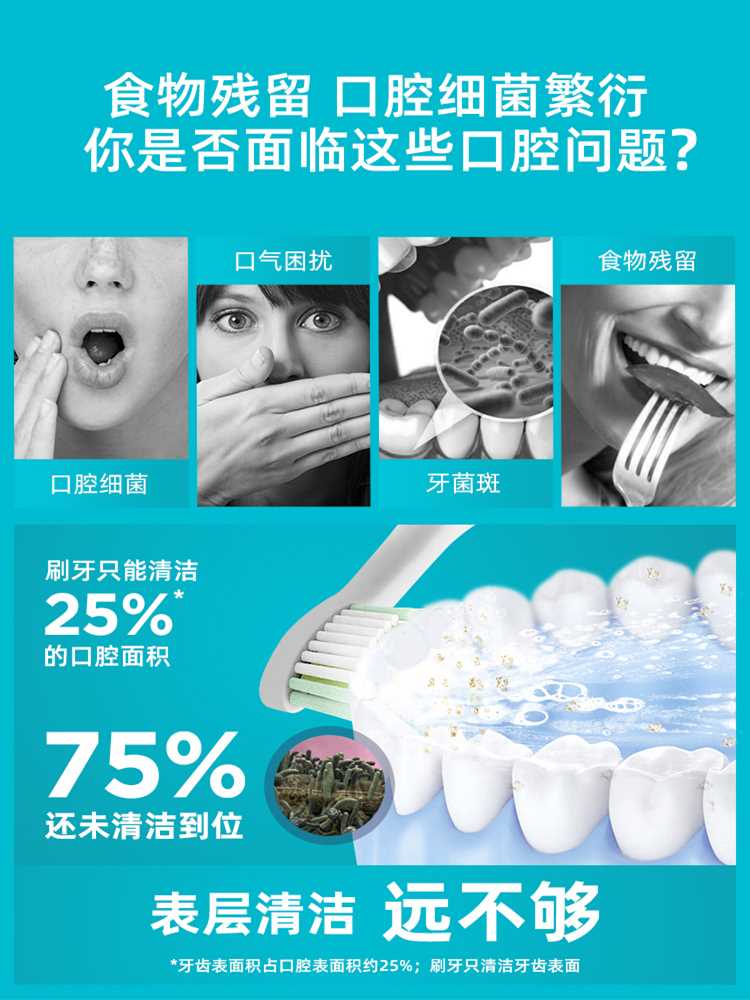 日本狮王NONIO漱口水除口臭异味去牙渍抑菌防止蛀牙牙周护理600ML