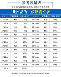 免邮 费商用加厚 袋 网纹路真空袋食品包装 透明抽气压缩袋密封口保鲜袋