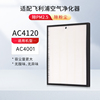 适配飞利浦空气净化器AC4001过滤网除雾霾灰尘pm2.5AC4120滤芯