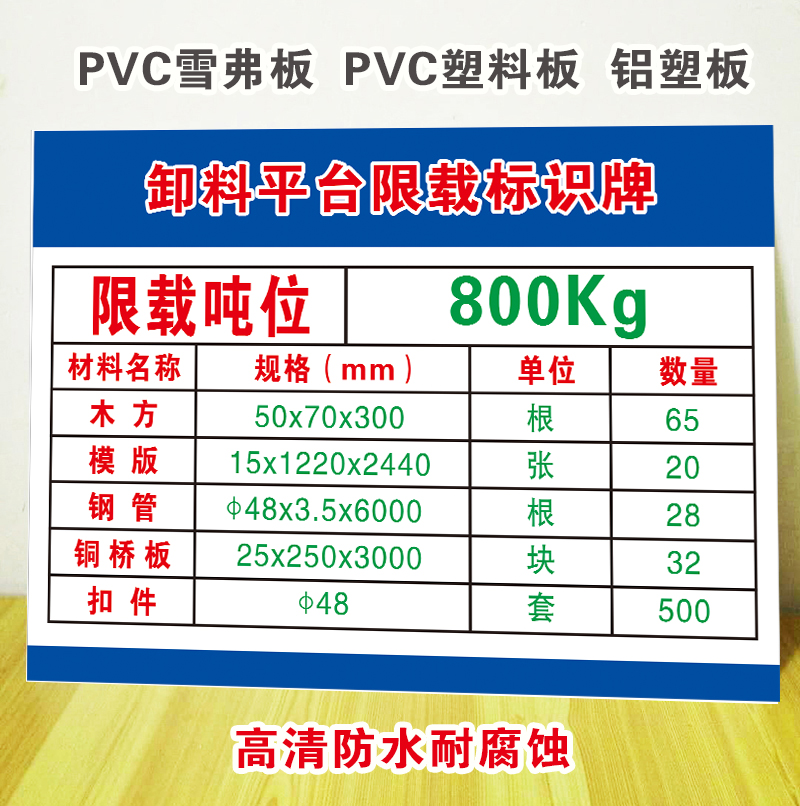 定做悬挑卸料平台标识牌限载重移动验收合格编号pvc塑料板防水
