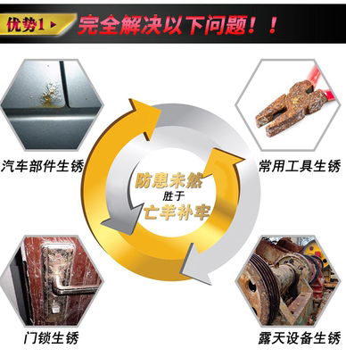 磨床防锈粉环保金属封闭水溶性工业钢铁模具防锈剂模具防腐防氧化