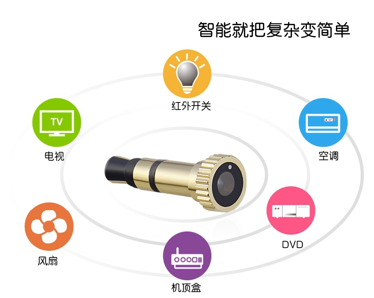 Connecteur pour téléphone portable - Ref 321141 Image 4