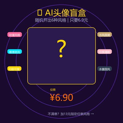 6.9元定制头像盲盒AI人物卡通