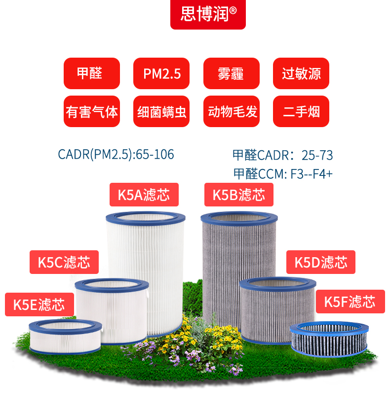 思博润空气净化器 家用除甲醛雾霾桌面卧室新装修K5 K6系列滤芯