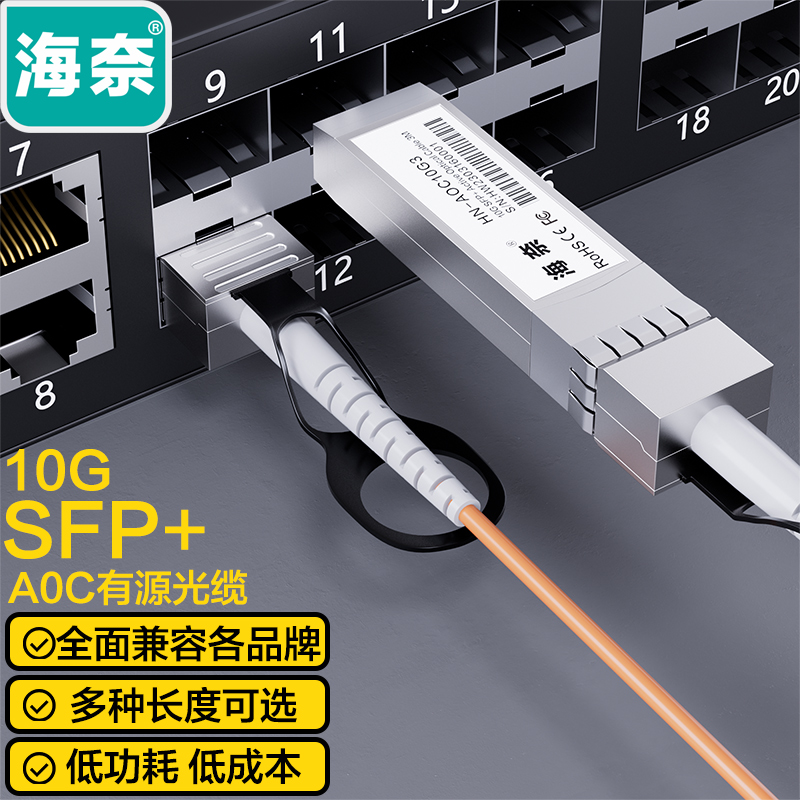 海奈低功耗多种长度电缆QSFPDAC